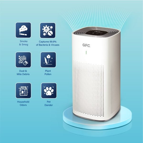 GFC GF-400 Air Purifier - Image 3