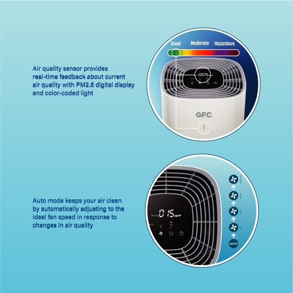 GFC GF-400 Air Purifier - Image 4